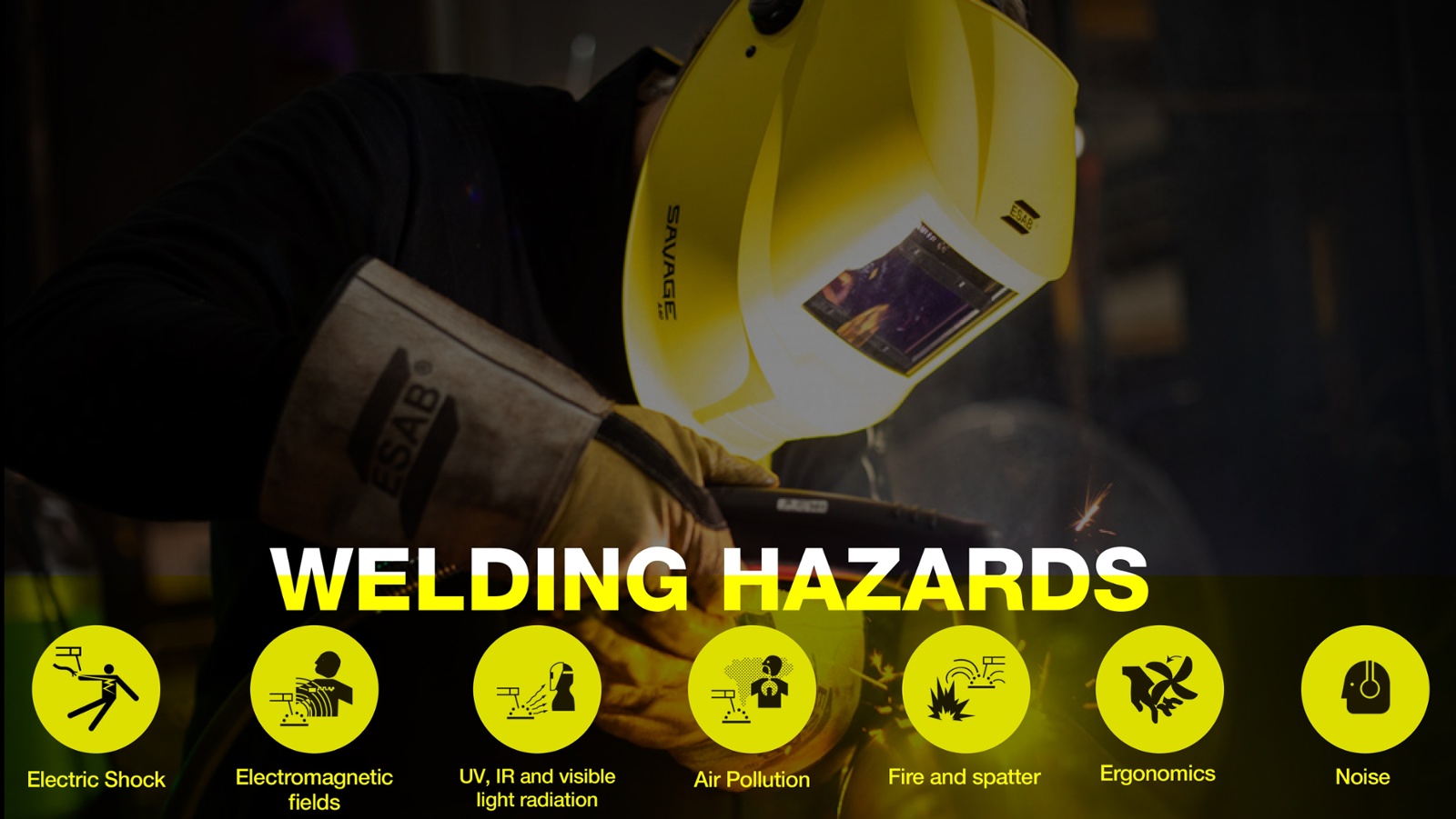different kinds of welding hazards